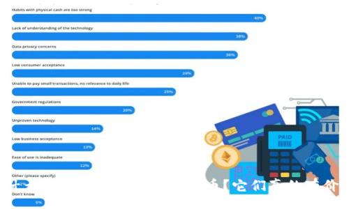 root
  为什么你应该重新考虑虚拟币？它们真的有价值吗？