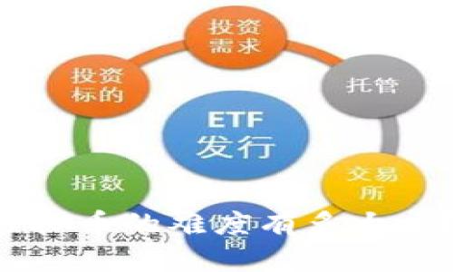 想知道创造虚拟币的难度有多大吗？我们来聊聊！