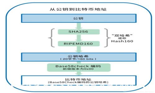如何通过虚拟币项目实现日赚6000元？